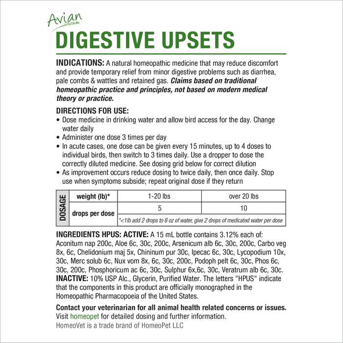AVIAN DIGESTIVE UPSETS