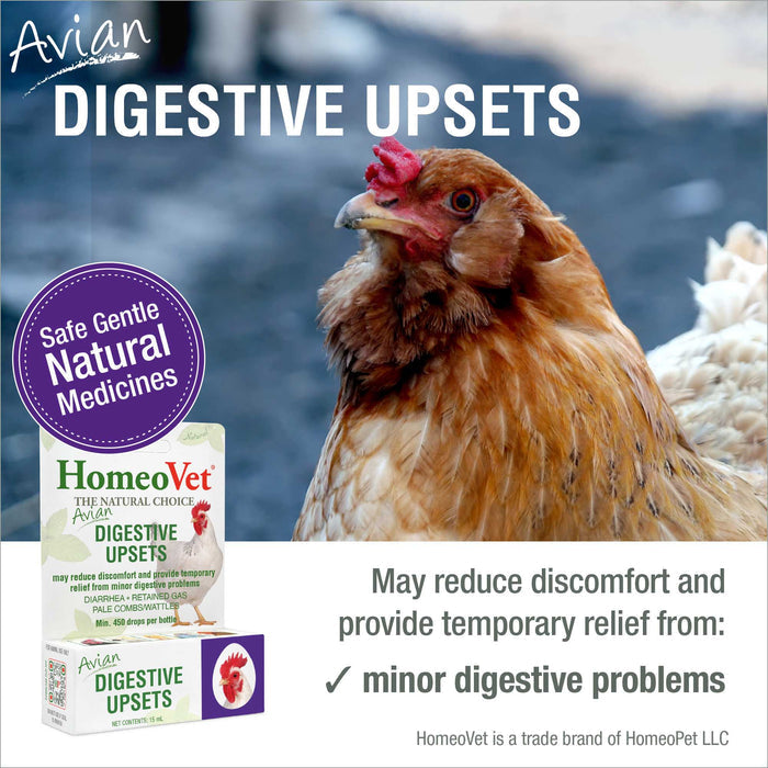 AVIAN DIGESTIVE UPSETS
