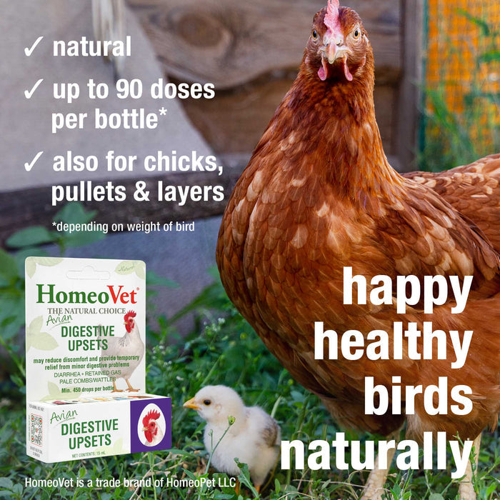 AVIAN DIGESTIVE UPSETS