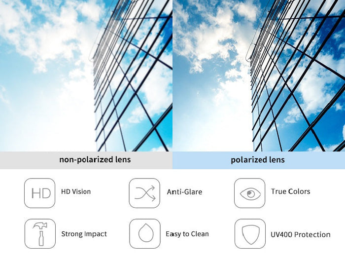 Dealonlinenz polarized sunglasses with black and dark green frames, hydrophobic lenses, and anti-blue ray coating.