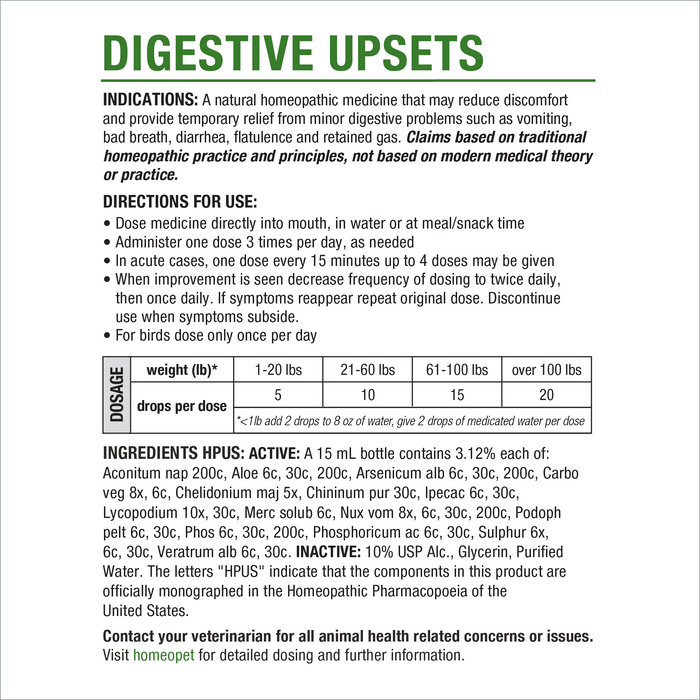 DIGESTIVE UPSETS