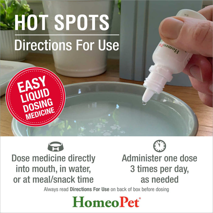 HOT SPOTS