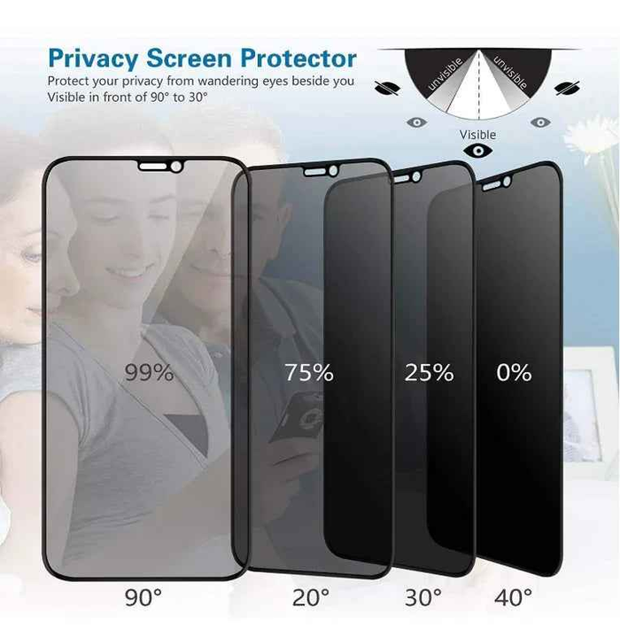 Techplus iPhone 14 Plus glass privacy screen protector 2-pack showing clear tempered glass with privacy filter for iPhone 14 Plus.