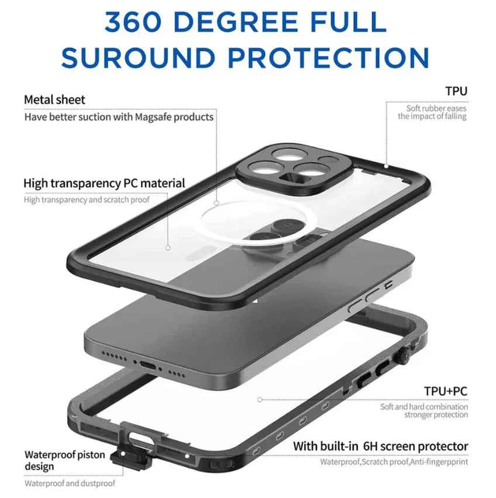 Techplus MagSafe waterproof shockproof case for iPhone 15 Pro Max in red, showcasing a durable protective design with precise cutouts.
