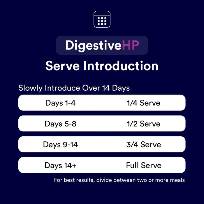 POSEIDON DIGESTIVE HP 4KG