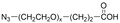 PUREBRIGHT® AZ2-L12-PC