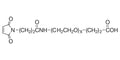 PUREBRIGHT® MA-L12-PC