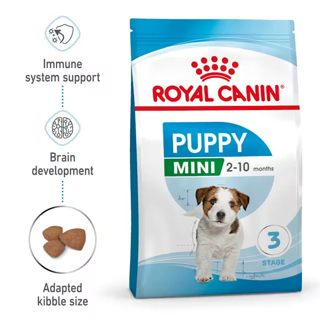 ROYAL CANIN PUPPY MINI 2KG