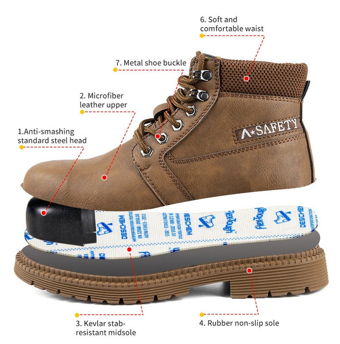Steel toe cap work shoes by dealonline.co.nz, industrial safety footwear with puncture-proof construction, available in sizes 9-14.