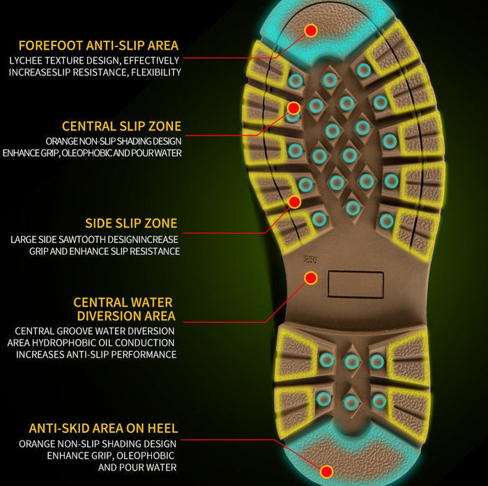 Steel toe cap work shoes by dealonline.co.nz, industrial safety footwear with puncture-proof construction for construction workers.
