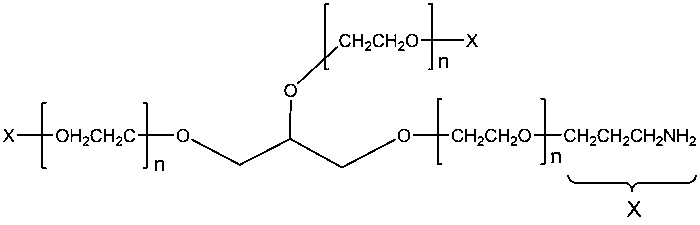 SUNBRIGHT® GL-050PA