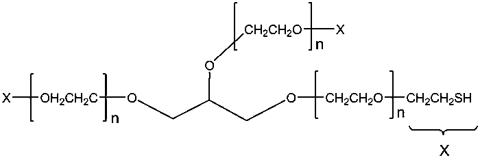 SUNBRIGHT® GL-050SH
