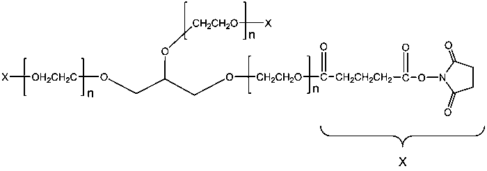 SUNBRIGHT® GL-100GS