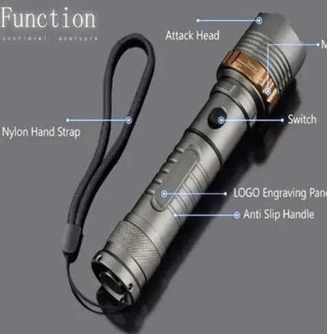 Mead's Supply T6 LED Tactical Flashlight with adjustable focus, rechargeable battery, and five lighting modes for outdoor use.
