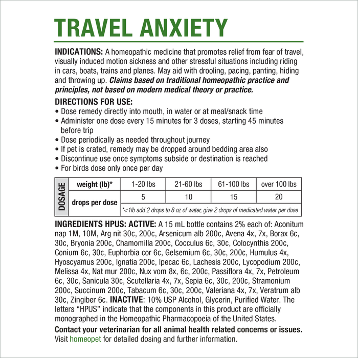 TRAVEL ANXIETY