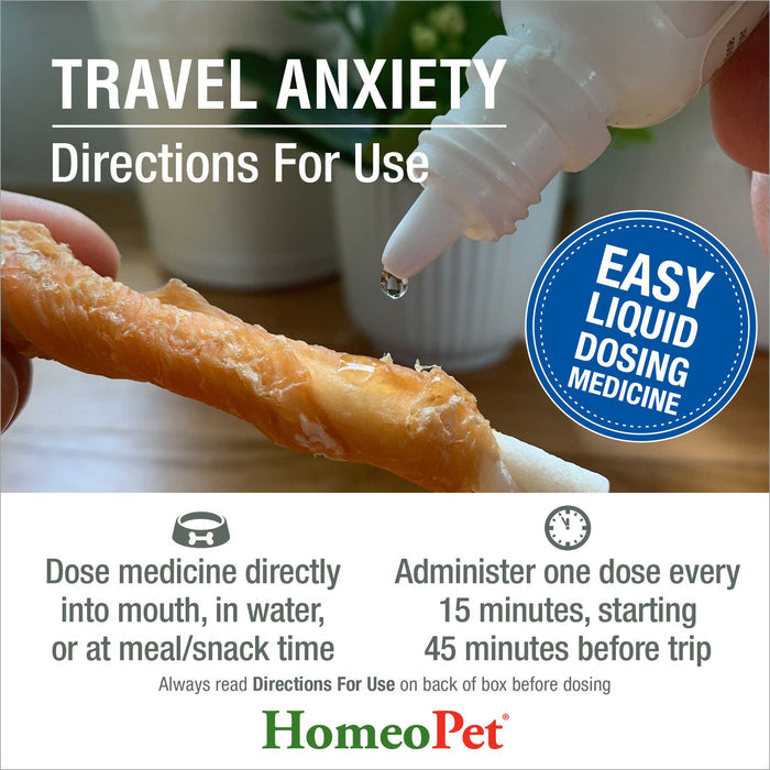 TRAVEL ANXIETY